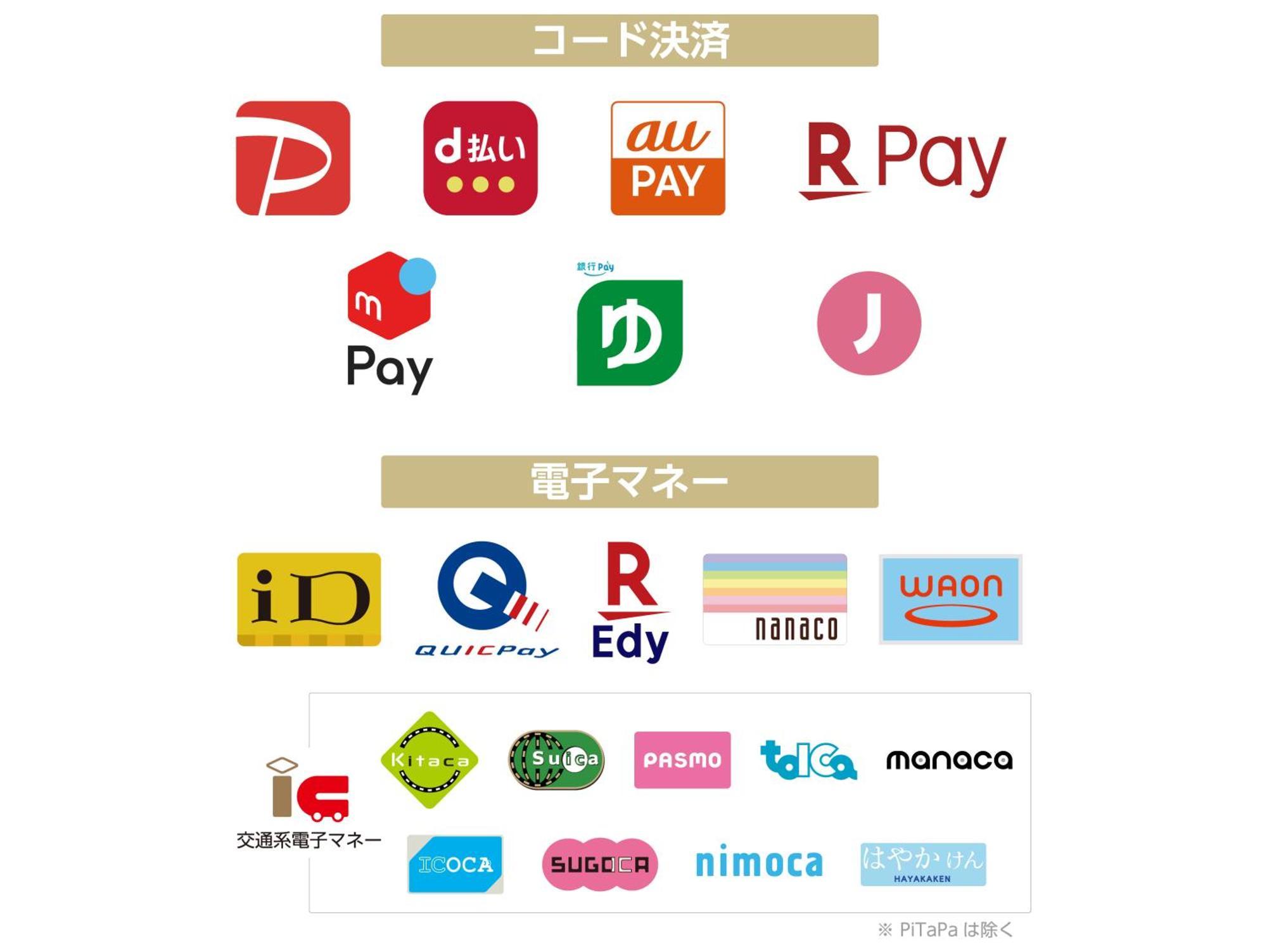 Apa Hotel Osaka Temma Luaran gambar